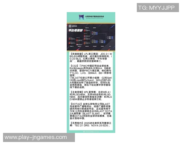 JDG在CSGO耐力排行榜中荣登第八名展现强大实力与团队默契
