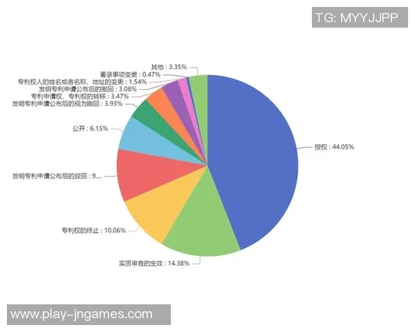 数据分析揭示JDG战队近期状态表现与未来发展趋势