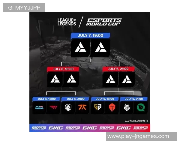 DOTA2焦点BLG状态分析与S15赛季LOL发展趋势探讨