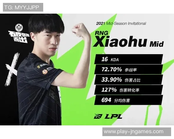 聚焦DOTA2RNG战队配合策略分析助力S15电竞赛事表现提升