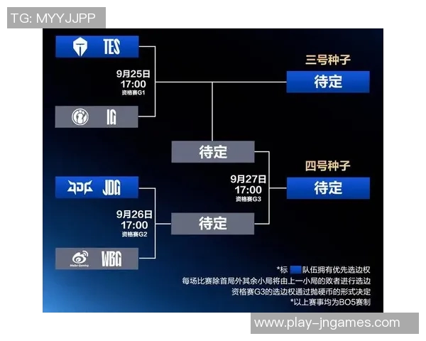 s15电竞总决赛DOTA2TES中路突破分析及其成败因素探讨