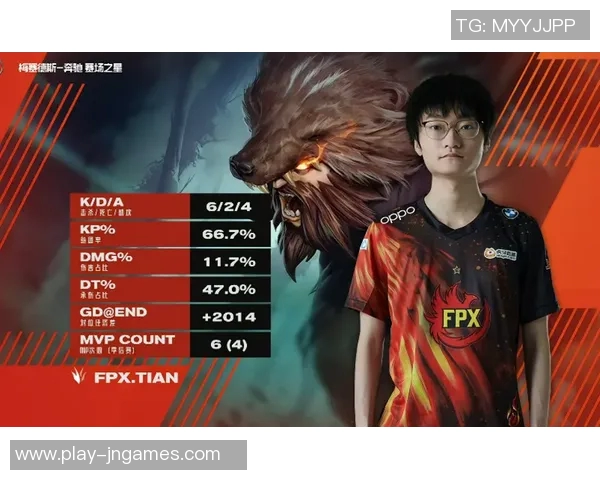 FPX在电竞比赛中的反击策略分析与得失总结实时数据
