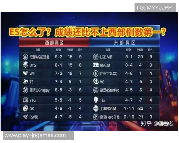 电竞数据王者荣耀最新实力排行榜揭晓TES战队排名第九引发热议 电竞数据王者荣耀最新实力排行榜揭晓TES战队排名第九引发热议