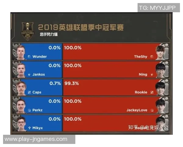 esports数据王者荣耀战术解析IG战队如何构建高效盯防体系与应对策略