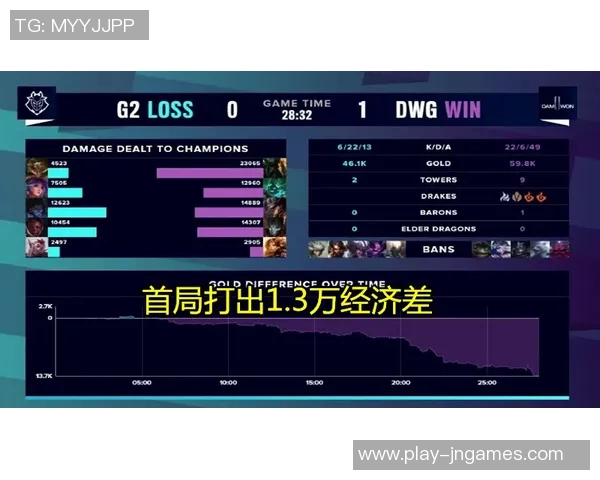 esports数据英雄联盟最新实力排名揭晓TES战队稳居榜首引发热议